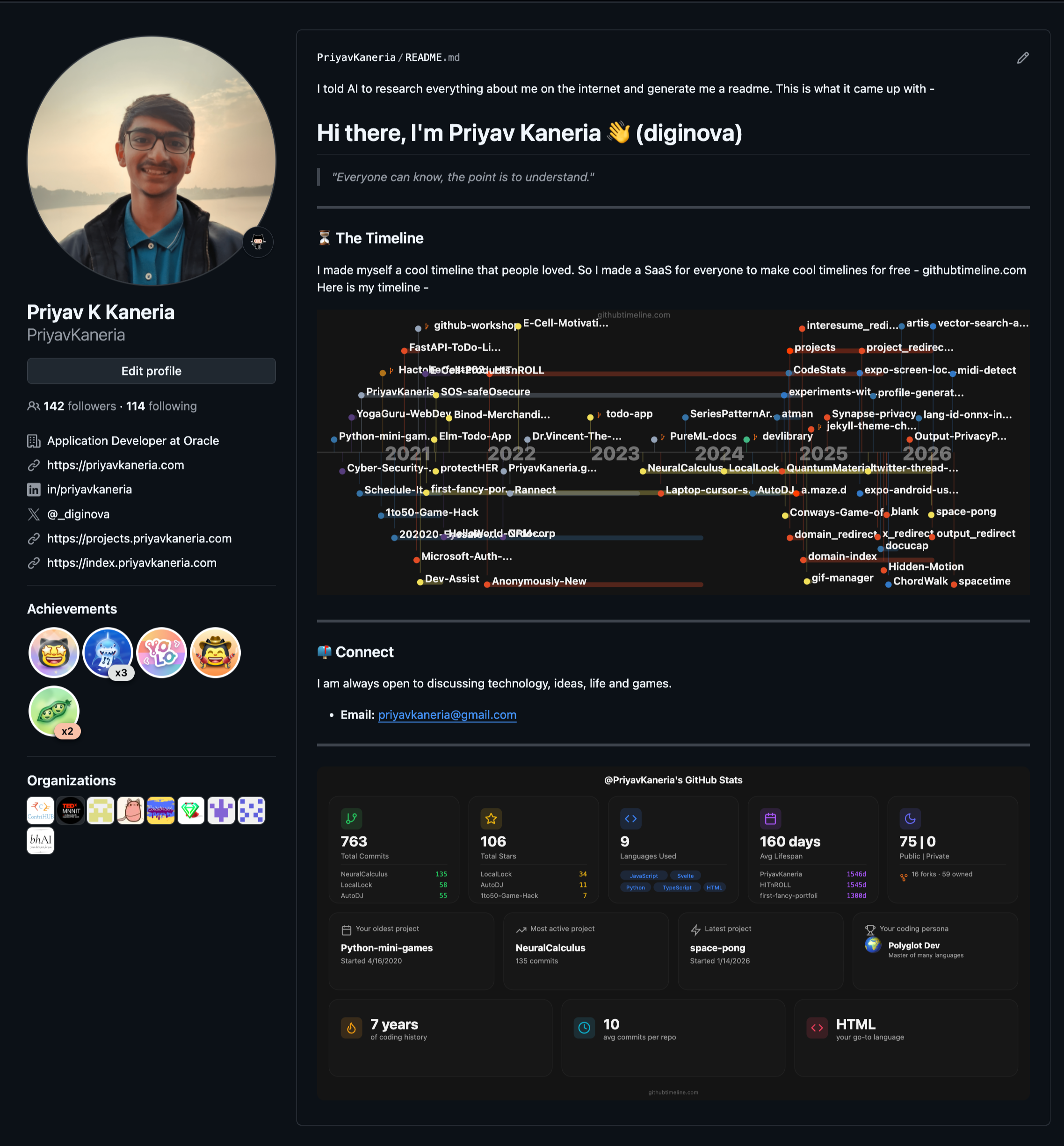 Example GitHub README with Timeline and Stats